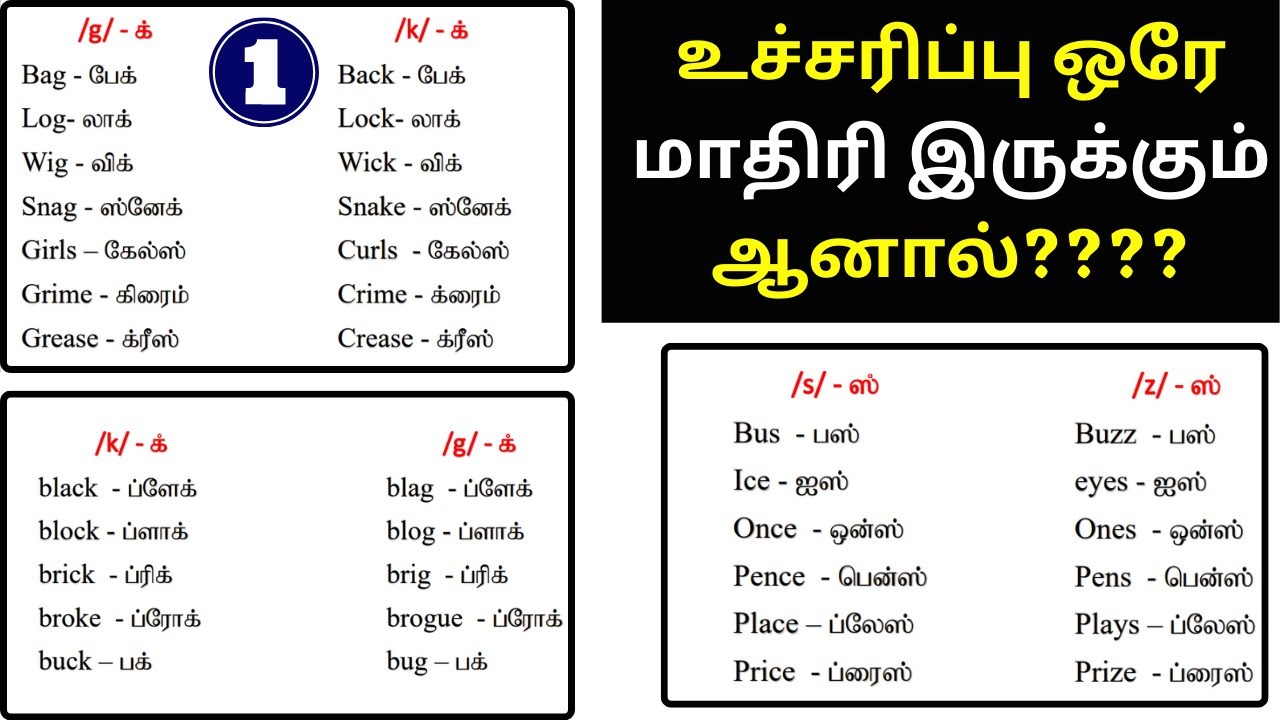 English Padikka Asaiya|| English Reading Through Tamil |சுலபமாக வாசிக்கலாம்| English Reading Tips-1