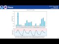 NWS Missoula Weather Briefing - 26 February 2023