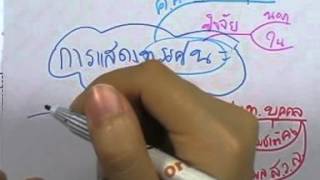 ormThai ม.ปลาย ,30 :ความคิดกับภาษา--การแสดงทรรศนะ