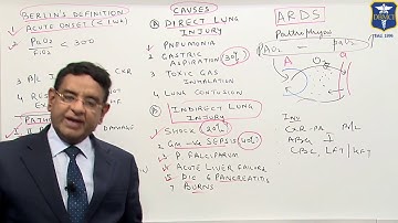 Dr Bhatia discussing on ARDS in #LastMinuteRevisionPointDiscussionSeries
