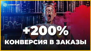 Что такое A/B-тестирование и как проводить сплит-тест