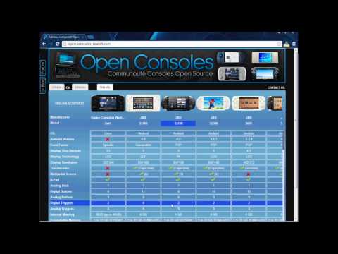 Nouvelle fonctionnalité du moteur de recherche Open Consoles