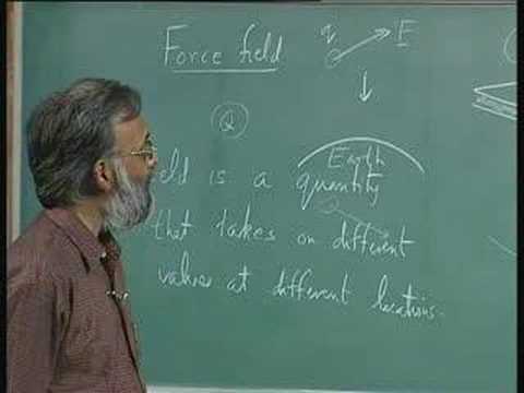 Electro Magnetic Fields Lectures