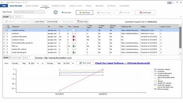 Ezee Rank Tracker Overview And Review