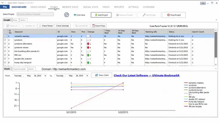 Ezee Rank Tracker Overview And Review