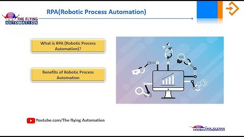RPA Overview & Benefit || Power Automate || MS  Power Automate Desktop Flows || MS PAD Tutorial -1