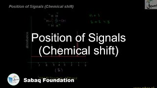 Position Of Signals Chemical Shift, Chemistry Lecture Sabaq.pk