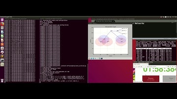 QoS in Vanets - Ryu + Mininet-wifi