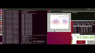 QoS in Vanets - Ryu + Mininet-wifi