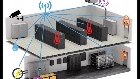 Wireless Server Room Temperature Monitoring   AKCP  LoRa