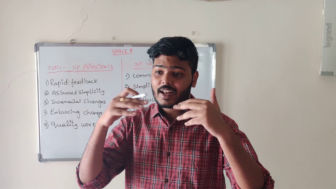 Extreme Programming Part 2l XP LIFE CYCLE AND PRINCIPLES|AGILE ...