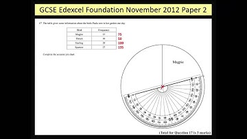 GCSE Edexcel Foundation November 2012 Paper 2 Q17