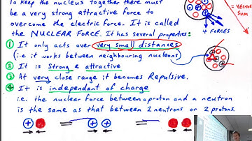 STAGE 1 PHYSICS part 12E nuclear force