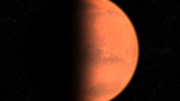 SATISFYING MARS ROTATION TIMELAPSE 2019 | TIMELAPSE TV