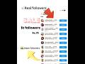 How to buy instagram followers ❤️ | buy instagram Followers | best smm panel for Instagram