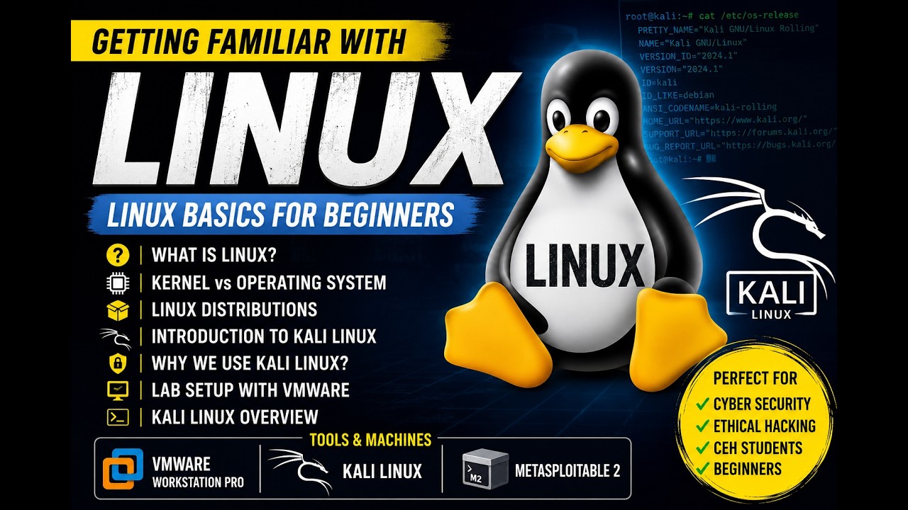 Learn Linux from Scratch | Kali Linux Overview for Beginners