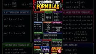 “Trigonometry Formulas in 8 Seconds 🔥 | Full Formula Sheet”