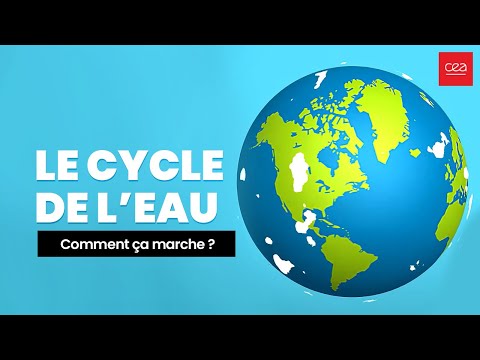 [Comment ça marche ?] Le cycle de l&#039;eau