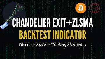 Chandelier Exit and ZLSMA Backtest Indicator on TradingView for Bitcoin Trading