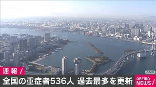 全国のコロナ重症者が536人に　過去最多を更新　(2020年12月8日)