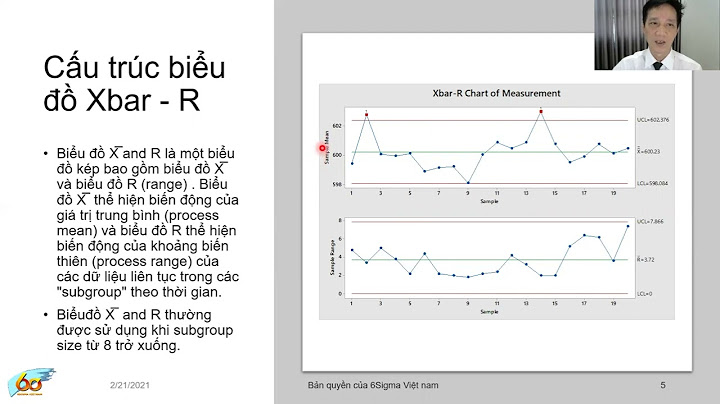 Biểu đồ x-bar là loại biểu đồ gì