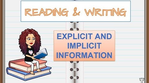 Grade 11 - Reading and Writing: Module 3:  Explicit and Implicit Information Based on the MELCs
