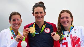 About the USA Triathlon Collegiate Recruitment Program