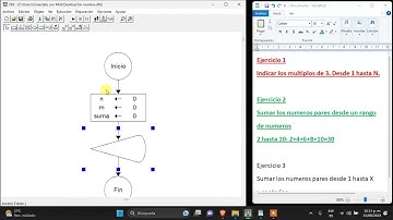Ciclo PARA en DFD, Terna de ejercicios