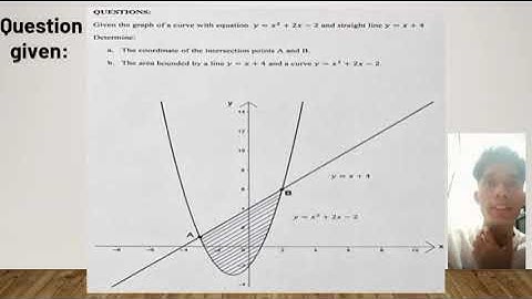 Presentation Math 2: DBM20023 Integration