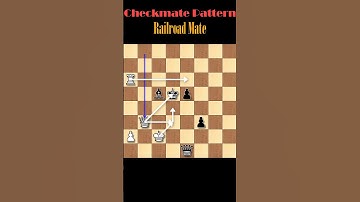 Checkmate Pattern: Railroad Mate