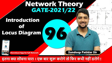 Lec 96 Introduction of Locus Diagram