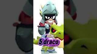 Bana Göre En Iyi 5 Brawl Stars Karakteri