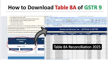 How to Download Table 8A of GSTR 9 | Table 8A Reconciliation 2025