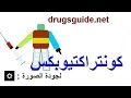 كونتراكتيوبكس Contractubex