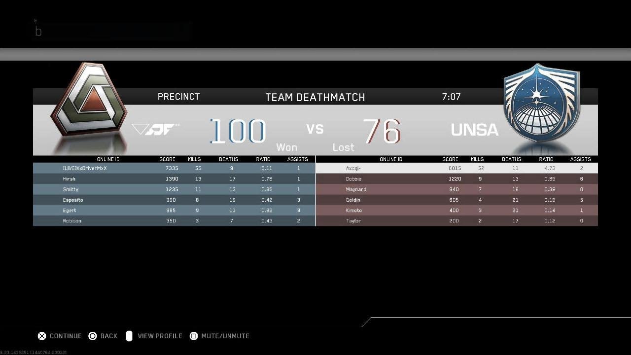 Call of Duty: Infinite Warfare My Last Nuke For A Long Time