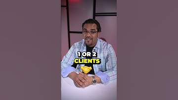 3 Business ideas to use with AI