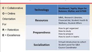 CORE Overview Presentation New Student Orientation July 2020