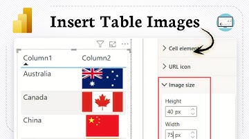 Afbeeldingen toevoegen aan een Power BI-tabel (Visual Enhance)