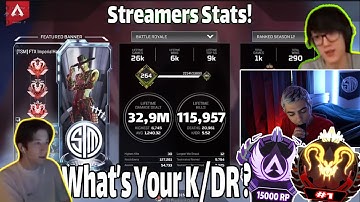 Apex Streamers Stats Ft (iiTztimmy, Aceu, Nickmercs, TSM ImperialHal & More)