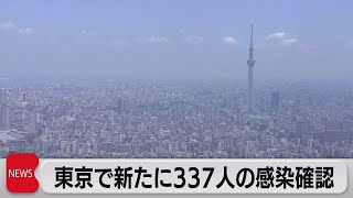 東京都の新たに337人感染（2021年6月15日）