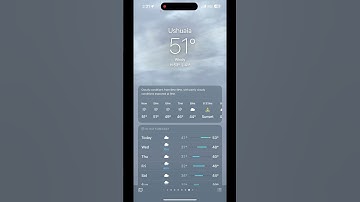 Windy cloudy day variant 1 iOS 17