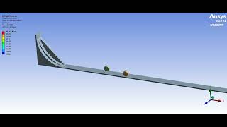 Barrel Race - Tautochrone Curve - ANSYS Rigid Dynamics