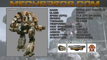 Cataphract CTF-2X Grimm Variant (Support Mech)