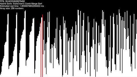 Custom Merge Sorts on different tipes of inputs - Sorting algorithm visualization using SortTheater