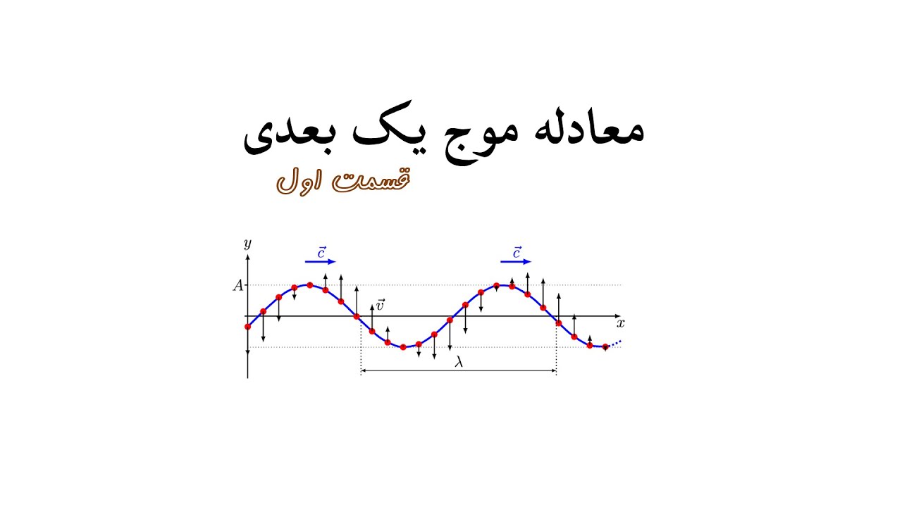ریاضیات مهندسی، معادله موج (قسمت اول)