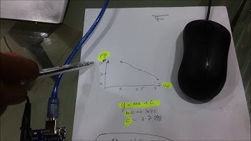 pH sensor calibration (e-201-c)