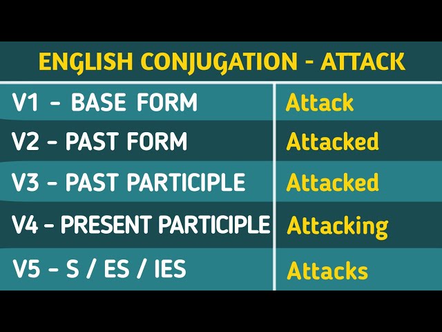 Attack Past And Past Participle Form V1 V2 V3 V4 V5 Form of Attack