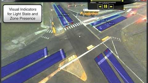 GridSmart Virtual DVR - It