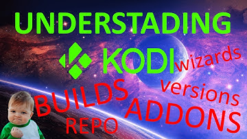 Ultimate Kodi guide for beginners and FAQ answered