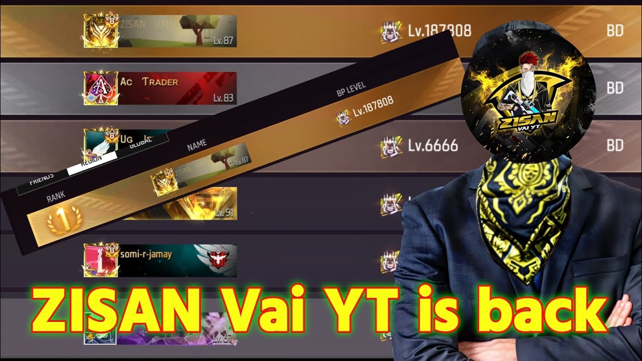 ফায়নালি ZISAN Vai YT is back কিন্তু সে আর বেজ কিনবে না @global_king1 @AC_TRADER_FF @RAHAT_FF_71 